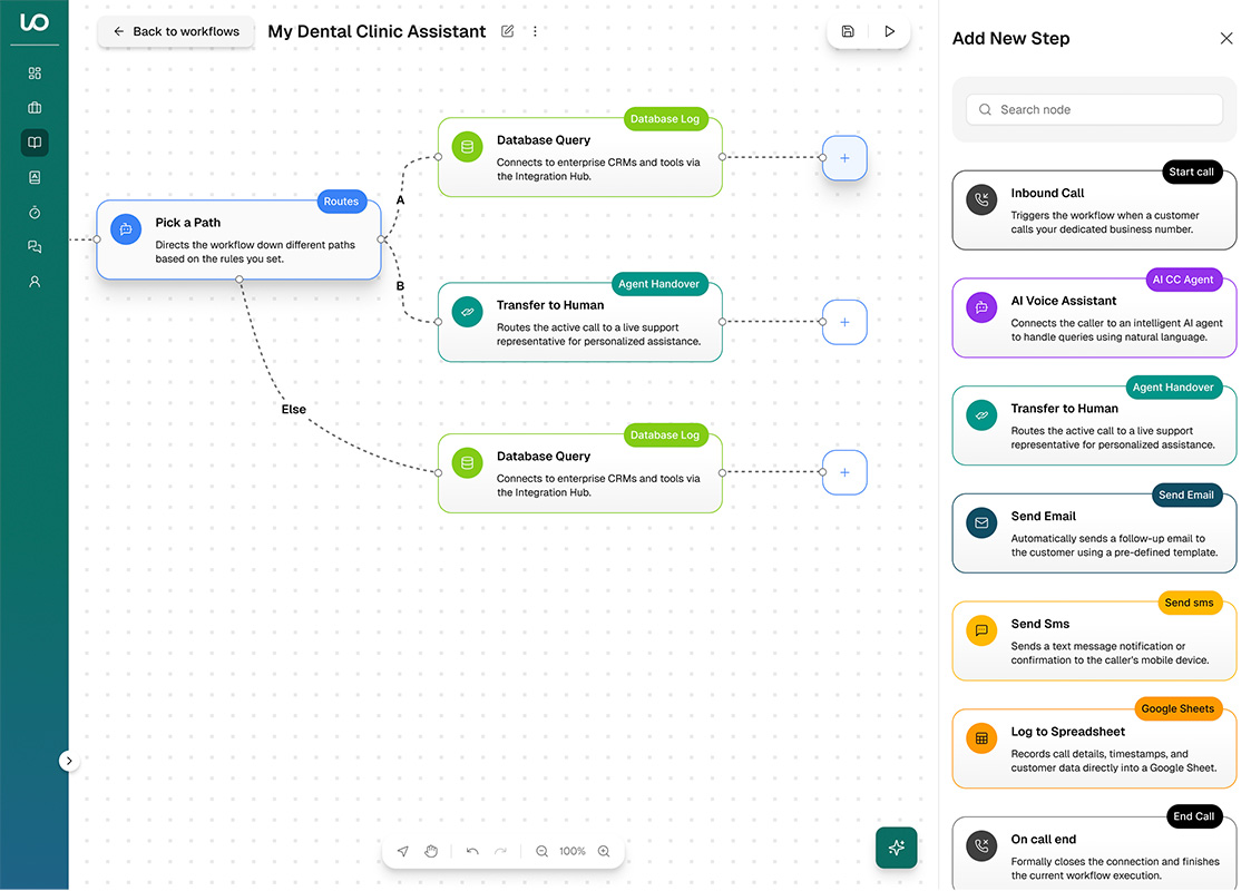FLEXIBLE ESCALATION — AI → Your Team → Pros